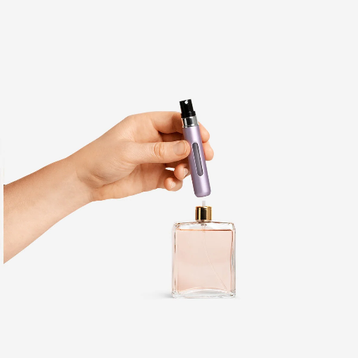 Frequently Asked Questions of Travel-Sized Perfumes