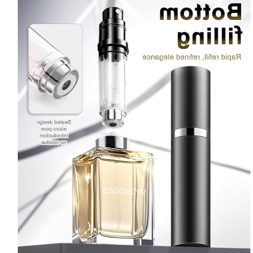 How to Refill Your Perfume Bottle: A Step-by-Step Guide
