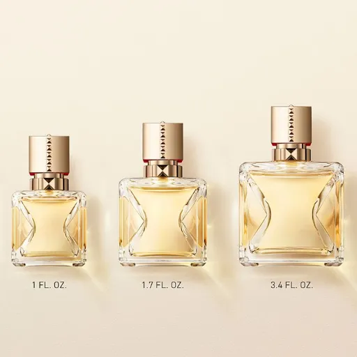 Introduction to Perfume Sizes