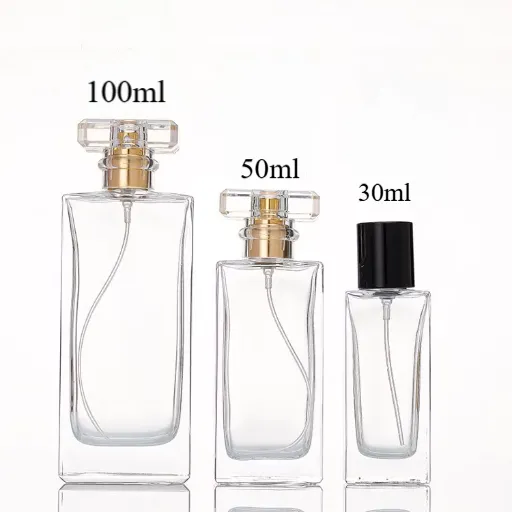 Comparing 50 ml Cologne with Other Sizes