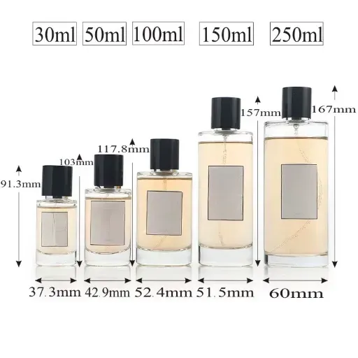 Standard Cologne Bottle Sizes