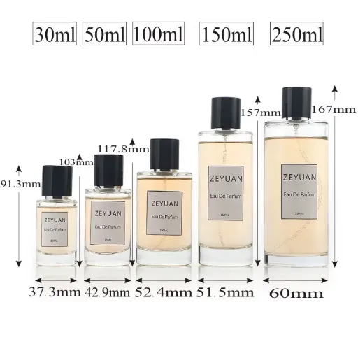 Standard Cologne Bottle Sizes