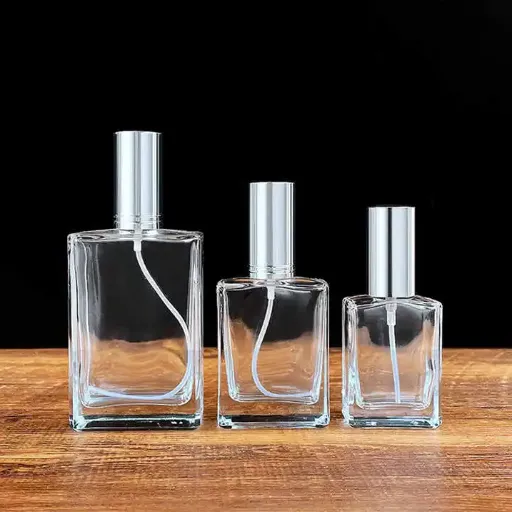 Types of Perfume Bottle Sizes