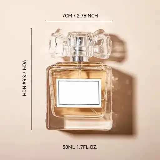 Typical Uses for 1.7 fl oz in Perfume