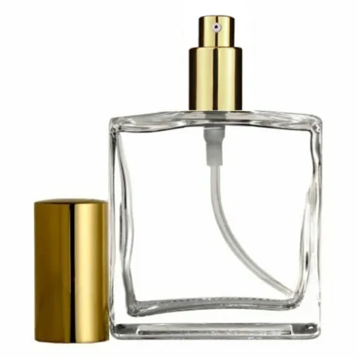 Understanding Perfume Bottle Sizes