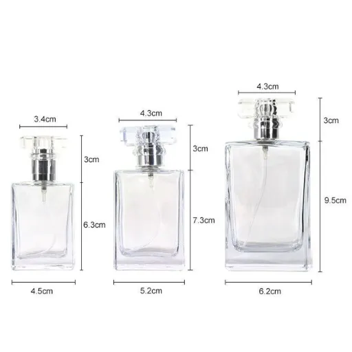 Standard Perfume Bottle Sizes