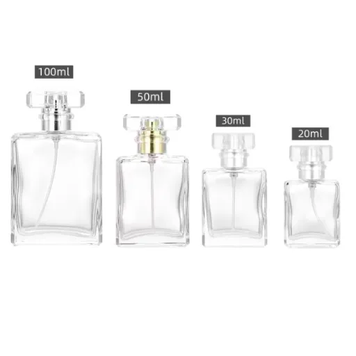 Introduction to Perfume Bottles