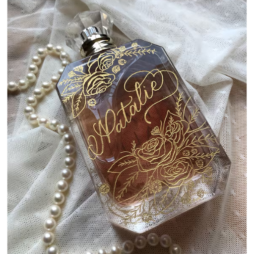 Current Trends in Perfume Packaging