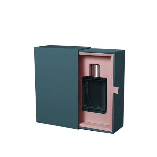 Types of Perfume Packaging