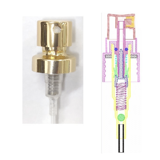 Types of Perfume Atomizers and Their Applications