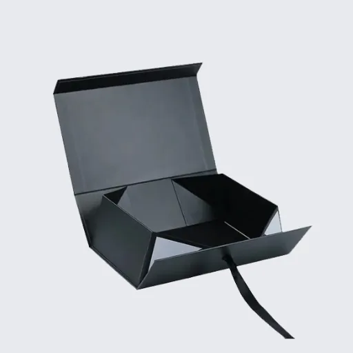 What Is a Magnetic Closure Rigid Box?